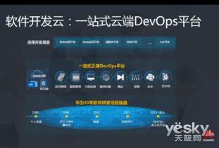 華為云軟件開發(fā)云 驅(qū)動(dòng)集時(shí)通軟件敏捷開發(fā)新引擎